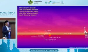 Sidang Isbat 1 Ramadan 1447 H Menentukan Malam Ini