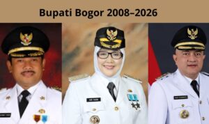 Sejarah Bupati Bogor, Dinamika Kekuasaan dan Reformasi